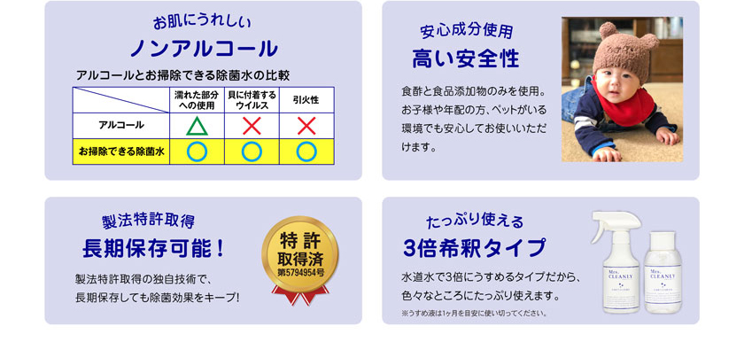 お肌にうれしいノンアルコール。アルコールと「ミセスクレンリー お掃除できる除菌水」の比較：濡れた部分への使用……アルコール△、お掃除できる除菌水○。貝に付着するウイルス……アルコール×、お掃除できる除菌水○。引火性……アルコール×、お掃除できる除菌水○。安心成分使用で高い安全性。食酢と食品添加物のみを使用。お子様や年配の方、ペットがいる環境でも安心してお使いいただけます。　製法特許取得で長期保存可能！（特許取得済：第5794954号）：製法特許取得の独自技術で、長期保存しても除菌効果をキープ！　たっぷり使える3倍希釈タイプ：水道水で3倍にうすめるタイプだから、色々なところにたっぷり使えます。※うすめ液は1ヶ月を目安に使い切ってください。