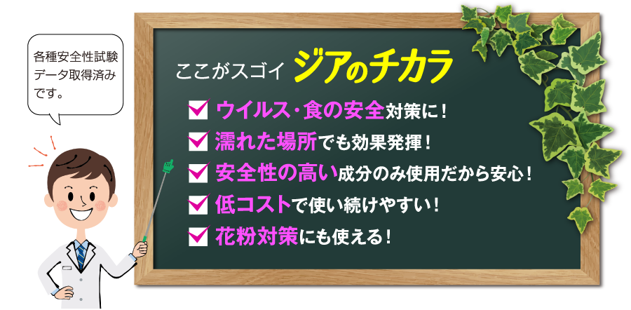 各種安全性試験データ取得済みです。ウイルス・食の安全対策に！　濡れた場所でも効果発揮！　安全性の高い成分のみ使用だから安心！　低コストで使い続けやすい！　花粉対策にも使える！